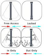 FreedomFlap™ 4-Way Locking Pet Door