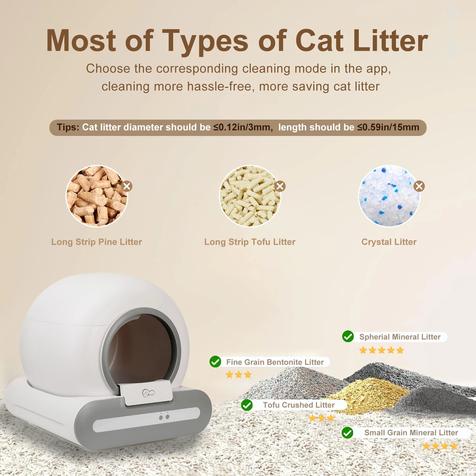 CleanPaws™ Smart Self-Cleaning Litter Box Pro