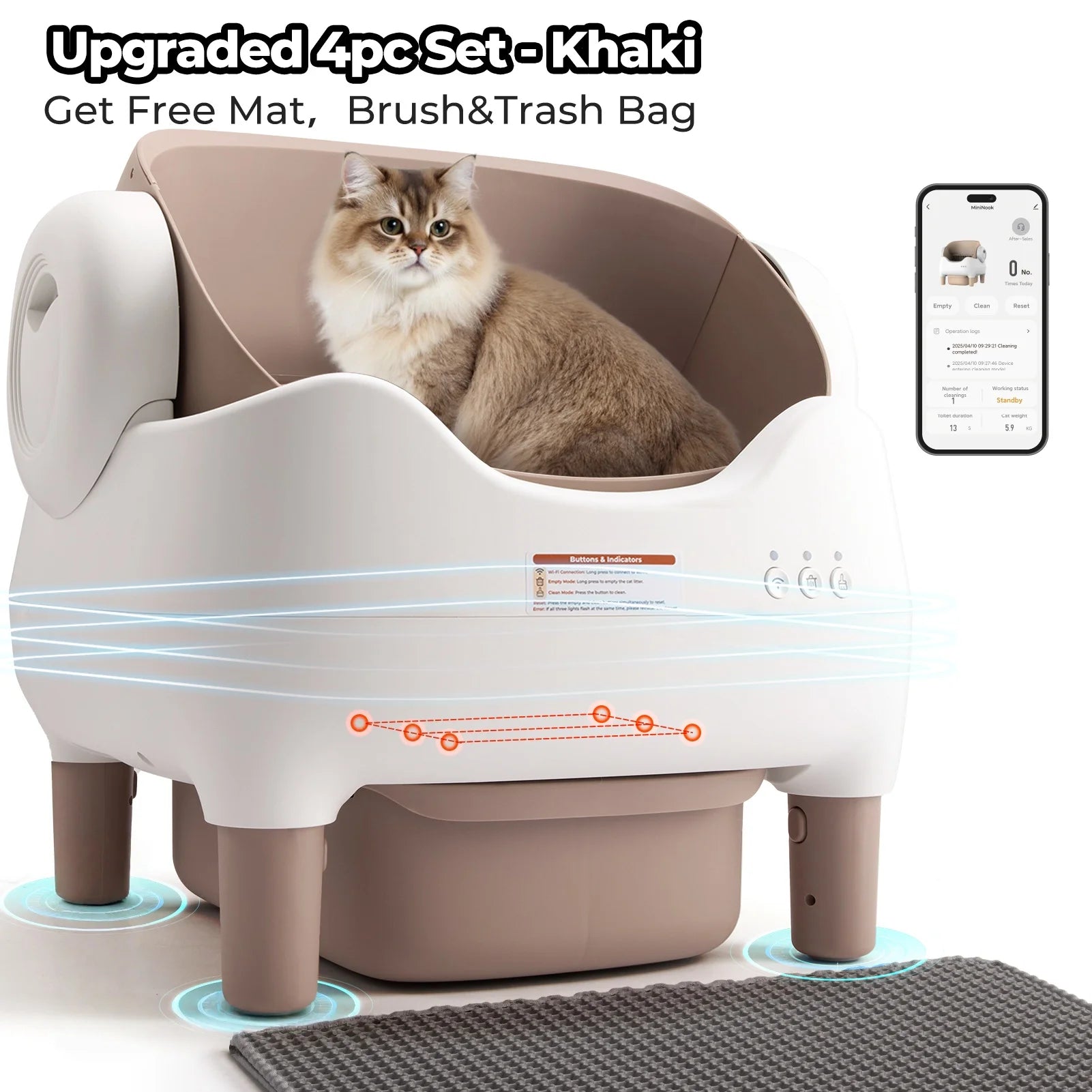 PurrSense™ Smart Self-Cleaning Cat Litter Box
