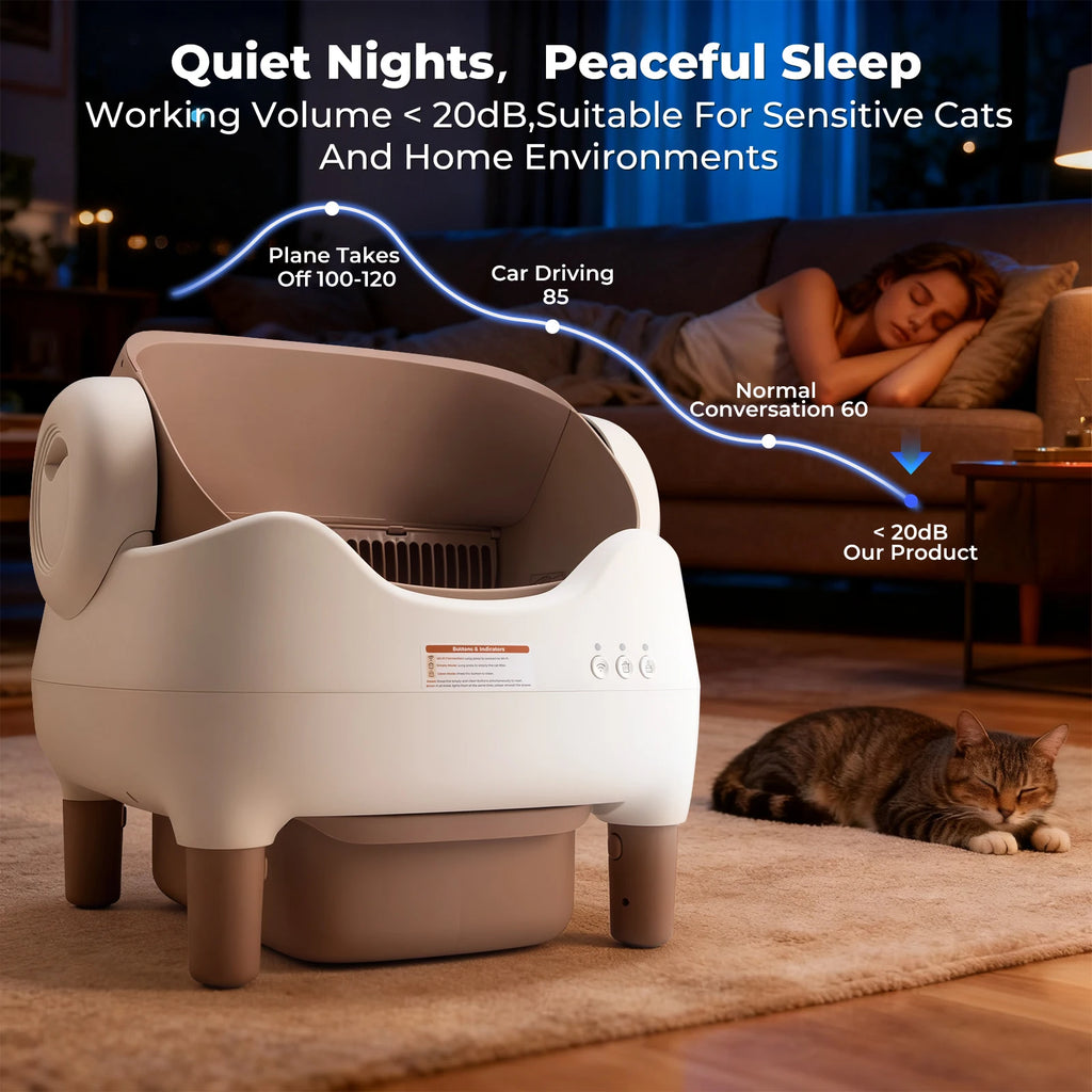 PurrSense™ Smart Self-Cleaning Cat Litter Box