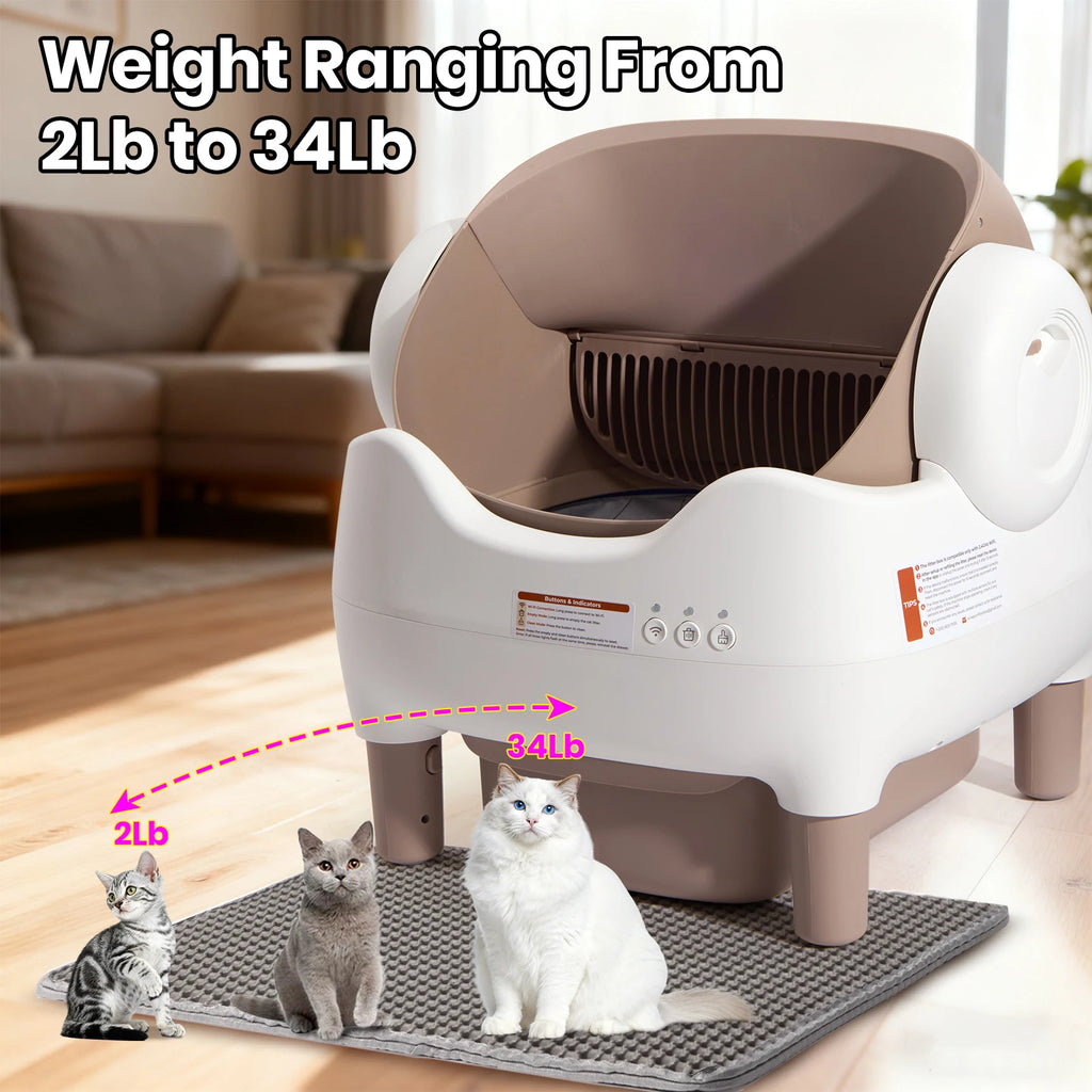 PurrSense™ Smart Self-Cleaning Cat Litter Box