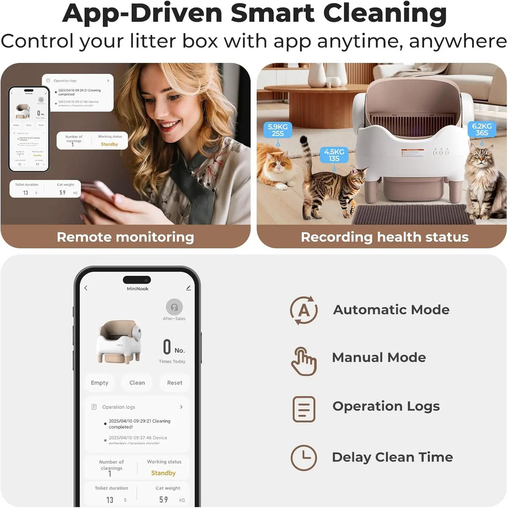 PurrSense™ Smart Self-Cleaning Cat Litter Box