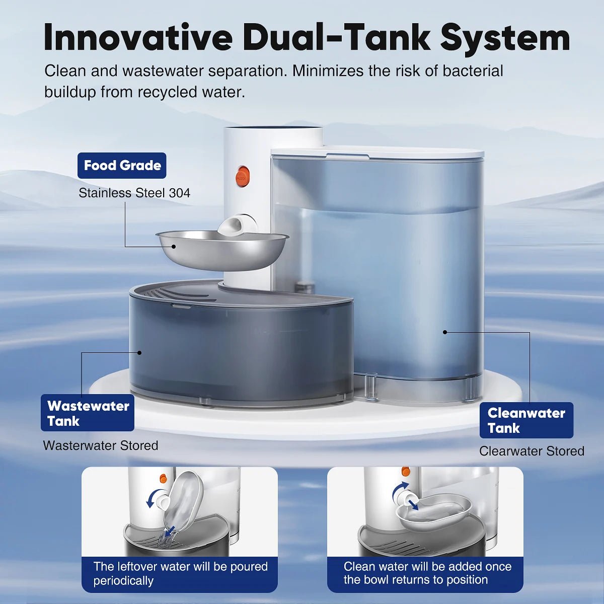 FlowFresh™ Stainless Steel Pet Water Fountain - Tailvo