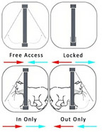 FreedomFlap™ 4-Way Locking Pet Door - Tailvo